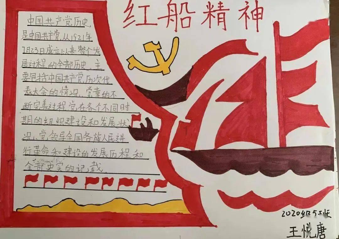 公主鞋蛋糕